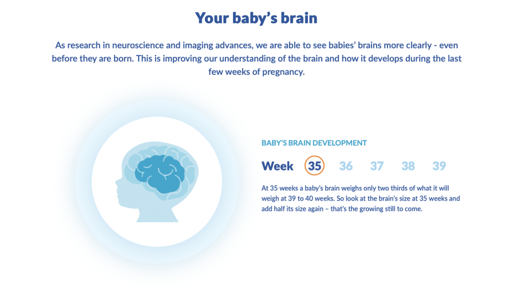 timing-of-induction-of-labour-prepared-for-birth